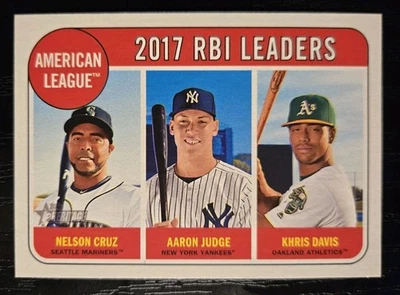Aaron Judge 2018 Topps Heritage A.L. Líderes RBI #3 Nelson Cruz Khris Davis    Foto 1 de 2