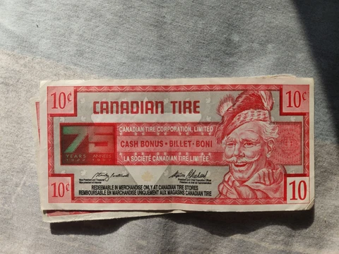 CANADIAN TIRE MONEY 75th ANNIVERSARY SPECIAL EDITION x2 Cover