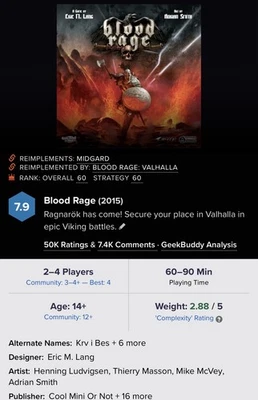 Blood Rage Board Game Core Box CMON NEW in Shrink FREE US Shipping - Image 1 of 4