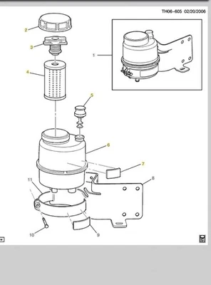 2003 2004 2005 2006 2007 2008 2009 GMC C5500 OEM Power Steering Reservoir 6.6L - Image 1 of 4