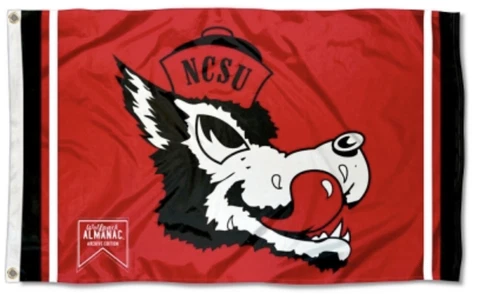 NC STATE WOLFPACK RETRO BANNER Cover