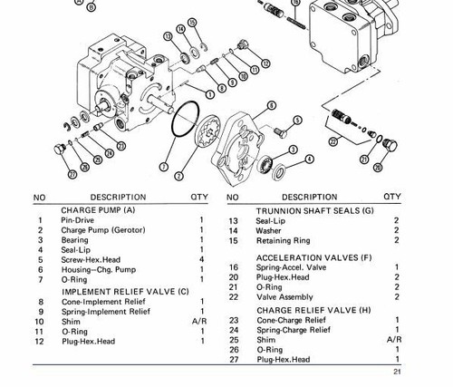 SAUER SUNDSTRAND 22 SERIES VARIABLE MOTOR
