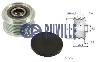 Ruota libera generatore Ruville 55720 per VW PASSAT B5 Variant 3B6 3B2 3B5 3B3 4motion - Immagine 1 di 4