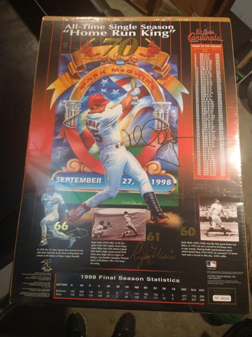 Mark McGwire Vintage 1998 Home Run King Ltd. Poster St. Louis Cardinals sealed Cover