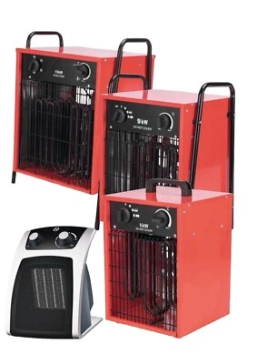 NOW Heizlüfter Elektroheizer Schnellheizer Heizgerät Bauheizer 2kW 5kW 9kW 15kW