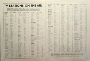 Estaciones de TV al aire al 25 de febrero de 1955 anuncio impreso vintage 1955 - Imagen 1 de 2