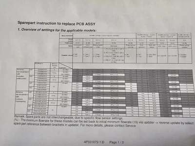Daikin 5014801 2P300920-3U PCB Assy Control NEW BOXED Altherma EHBH08CA9W - Image 1 of 4