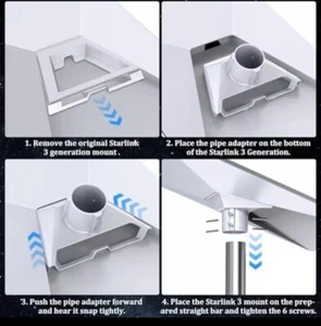 Adaptador de tubo de montaje Starlink Gen 3, kit adaptador de poste de montaje Starlink, blanco - Imagen 1 de 7
