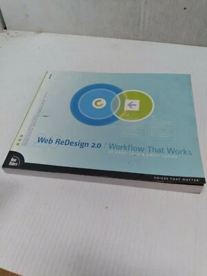 Web Redesign 2.0 (FC61-3-JV1817) Foto 1 de 4