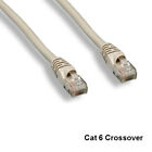 Kentek Gray 7ft UTP Crossover Cat6 Cable 24AWG Pure Copper Network Ethernet