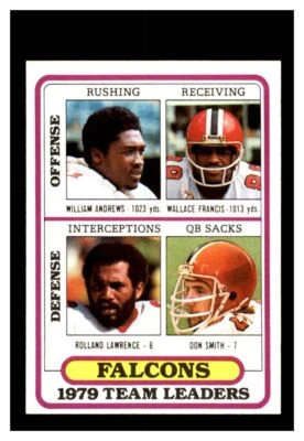1980 Topps #411 Atlanta Falcons Team Leaders  MINT - Image 1 of 2