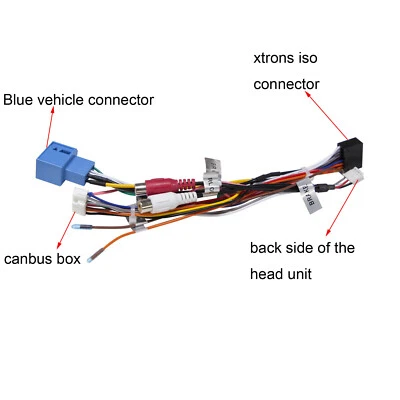 Car Stereo DSP Wiring Harnesses Cable for BMW E39 E46 for XTRONS IA PE IX Series - Image 1 of 3