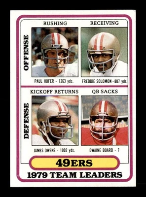 1980 Topps #526 Paul Hofer/James Owens TL CL NM/NM+ X3494408 - Image 1 of 3