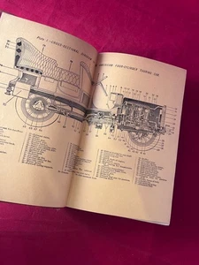 1907 Homans SELF-PROPELLED VEHICLES Early Automobile Guide Illustrated Audel!! - Picture 1 of 9