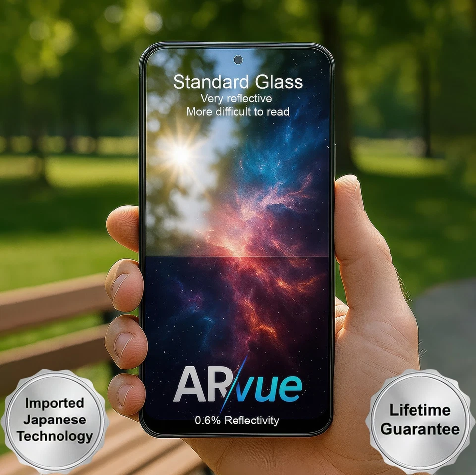 Protector de pantalla antirreflectante ARvue Premium - Motorola Moto G Series (paquete de 2) Foto 1 de 4