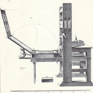 Druckerei - Presse von außen gesehen alte Gravur - Neuauflage 1964 - Bild 1 von 2