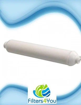 Ge Smartwater Gxrtdr/Gxrtq/Gxitq/Gxrtqr/Gxitd Compatible Fridge Water Filter - Image 1 of 2
