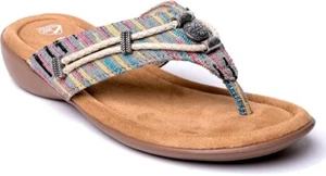 Minnetonka Women's Silverthorne 360° Sandal, Turquoise Basketweave, 8 M - Picture 1 of 5