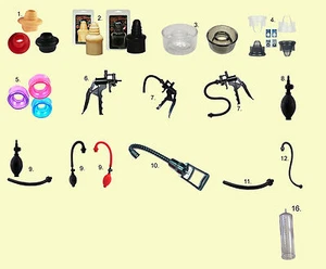 Ersatzteile Zubehör Penispumpe Potenzpumpe Scherengriff versch. Manschetten etc. - Picture 1 of 41