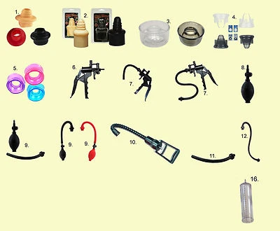 Ersatzteile Zubehör Penispumpe Potenzpumpe Scherengriff versch. Manschetten etc.