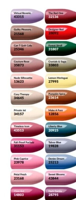 (1L/649€) AVON POWER STAY Nagellack große Farbauswahl - langer Halt! - Bild 1 von 1