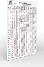 Inch and Metric Tap Drill Size Guide Chart Magnet | UNC | UNF | NPT  6" x 9"