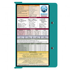 WhiteCoat Clipboard - TEAL - Medical Edition