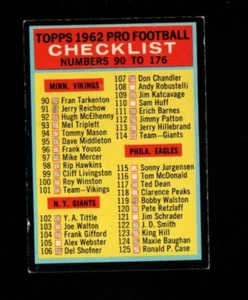 1943* 1962 Topps # 176 Marked Checklist Vg-Ex - Picture 1 of 2