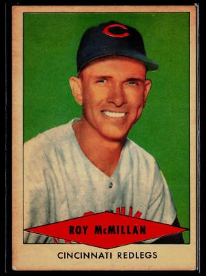 Roy McMillan 1954 Red Heart Dog Food #NNO Cincinnati Reds - Image 1 of 2