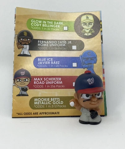 TeenyMates 2021 MLB Series 8 RARE Max Scherzer Road Uniform Figure 1:256 Packs Cover
