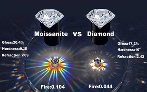 Smyoue 10 Gems Full Moissanite Rings for Women Sparkling Flawless Lab Created Di - Picture 1 of 27