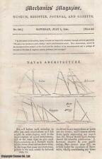 NAVAL ARCHITECTURE; DRAINING OF LAND; CERTAIN PROCESSES IN THE ARTS; HANCOCK'S I