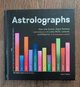 Astrolographs : How the Zodiac Signs Behave (and Misbehave) in Love, Work,... - Imagen 1 de 4