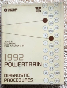 1992 Chrysler EATX Powertrain Diagnostic Procedures Service Manual 2.2L/2.5L - Picture 1 of 1