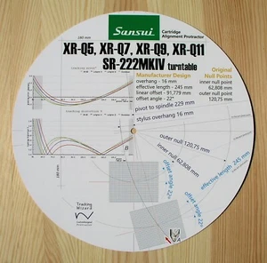 Protractor de alineación de brazo de tono Sansui XR-Q5/Q7/Q9/Q11 y SR-222MkIV diseño personalizado - Imagen 1 de 7