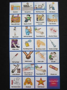 Having a Blood Test - Autism ADHD Visual Communication Aids PECS SEN - Picture 1 of 54