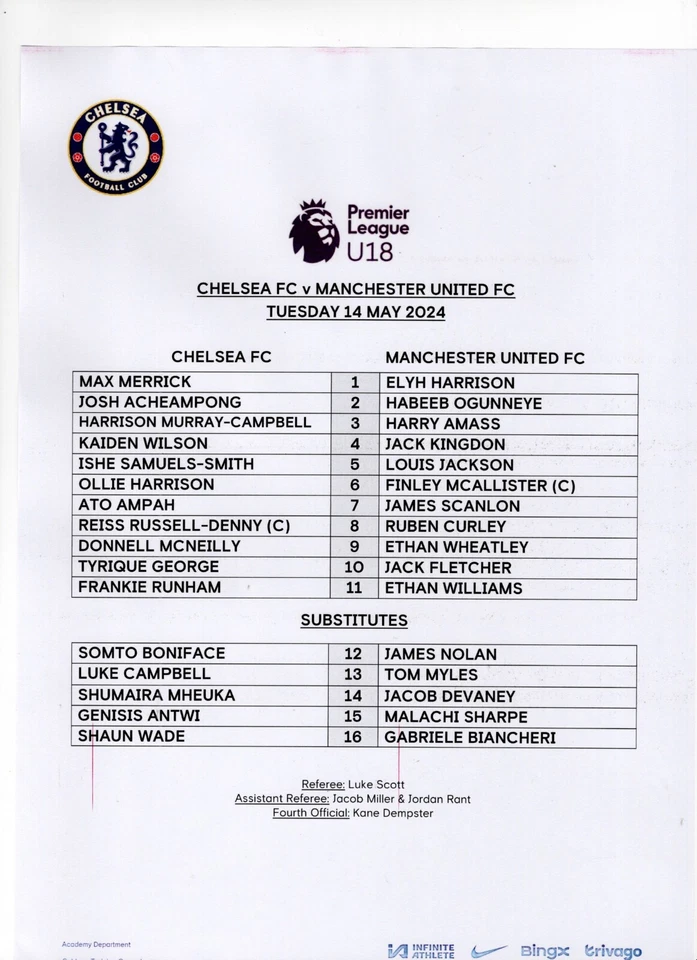 Team sheet Chelsea v Manchester United Under 18 Final 2023/24 - Image 1 of 1