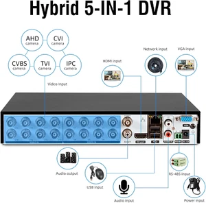 5 IN 1H.265 Security DVR 16CH Channel 1080p Recorder to CCTV Surveillance Camera - Picture 1 of 6