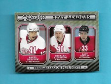 08-09 O-PEE-CHEE OPC CHROME STAT LEADERS # SL4 DATSYUK/LIDSTROM/HEATLEY DETROIT 