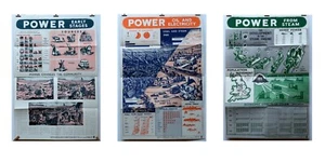 1946 3x Pictorial Charts Posters Power Early Stages Oil & Electricity From Steam - Picture 1 of 5