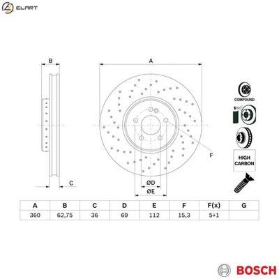 2x BRAKE DISC 0 986 479 G38 FOR MERCEDES-BENZ C-CLASS/Convertible/T-Model EQC - Image 1 of 4