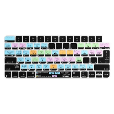 XSKN macOS Shortcuts Silicone Keyboard Cover for 2021+ iMac 24" Magic Keyboard - Image 1 of 4