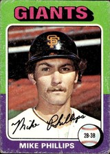 MIKE PHILLIPS 1975 Topps #642 BUY ANY 2 ITEMS FOR 50% OFF   B211R3S8P18