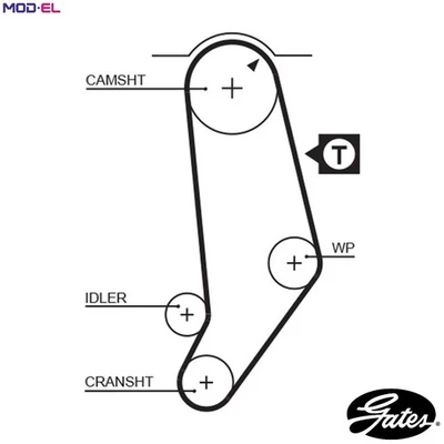 CINTURÓN DE DISTRIBUCIÓN 5053 PARA VW AUDI 100/5000 200 4000 90 80 QUATTRO CUPÉ KX/KV 2,2 L Foto 1 de 4
