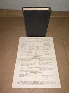 1920 Book Of Mormon Translated By Joseph Smith + ‘Plan Of Salvation’ Flowchart - Picture 1 of 10