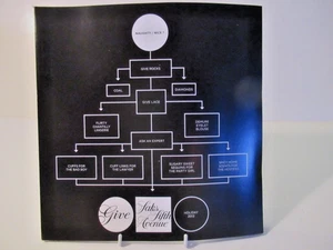 SAKS FIFTH AVE Holiday 2012 Catalog -RTW & Men's & Purfums & more -pgs 146-NEW - Picture 1 of 11