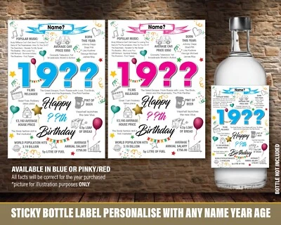 21st 30th 40th 50th 18 PERSONALISED GIN VODKA WINE bottle label birthday Age 151 - Image 1 of 4