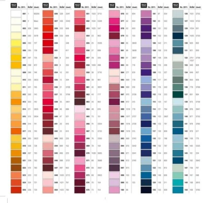 Rico Design Sticktwist 6 fädig, 2-fach gezwirnt, 8 m Stickgarn, 100% Baumwolle