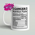 Funny How To Make A Cancer Zodiac Coffee Mug | Horoscope Starsign Birthday Gift