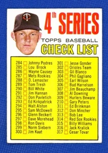 Topps Jim Kaat 1967 cuarta serie lista de verificación #278 sin marcar - Imagen 1 de 2